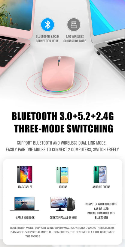 Mouse inalámbrico Bluetooth 5.0 cuenta con una resolución de 1600 DPI para un rendimiento preciso.